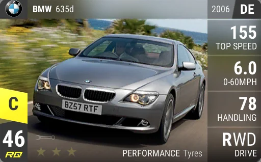 BMW 635d