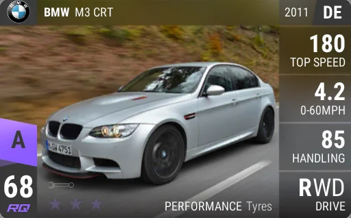 BMW M3 CRT