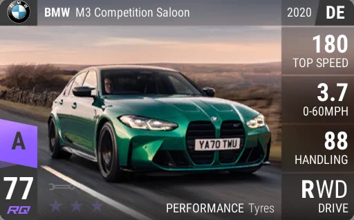 BMW M3 Competition Saloon