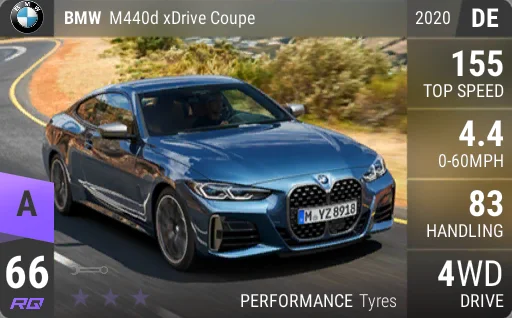 BMW M440d xDrive Coupe