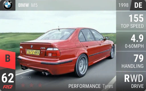 BMW M5