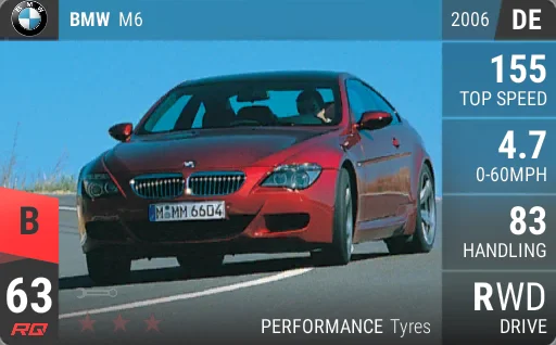 BMW M6