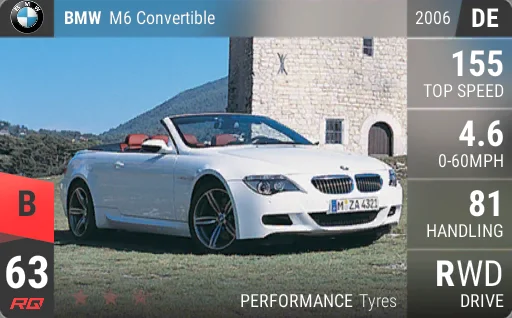 BMW M6 Convertible