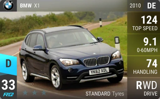 BMW X1