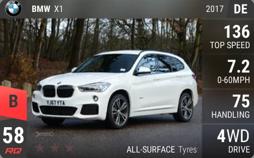 BMW X1