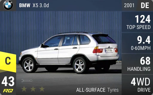 BMW X5 3.0d