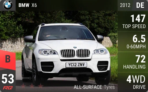 BMW X6
