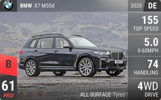 BMW X7 M50d