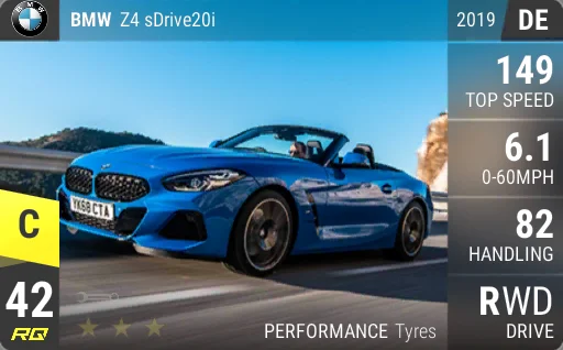 BMW Z4 sDrive20i