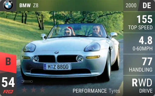 BMW Z8