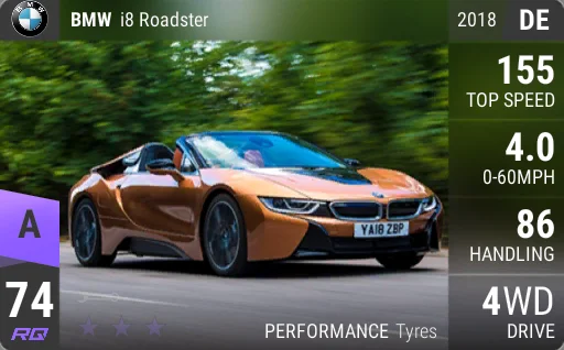 BMW i8 Roadster