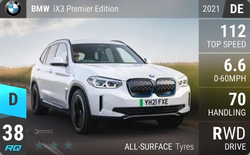 BMW iX3 Premier Edition