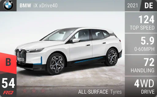 BMW iX xDrive40