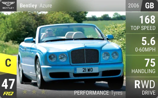 Bentley Azure