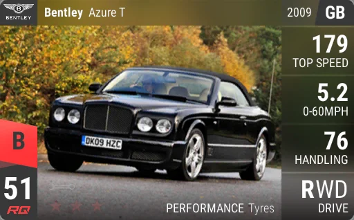 Bentley Azure T