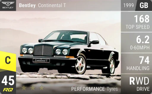 Bentley Continental T