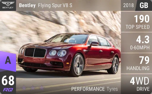 Bentley Flying Spur V8 S