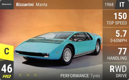 Bizzarrini Manta