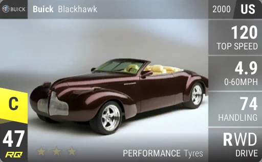 Buick Blackhawk