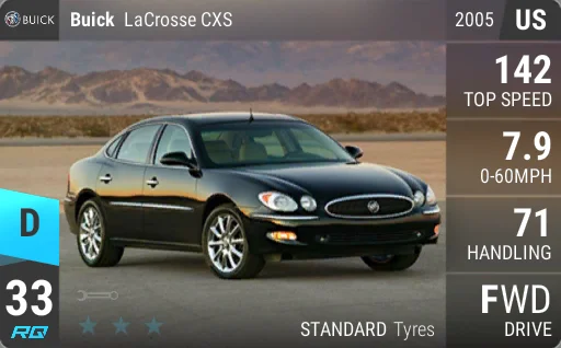 Buick LaCrosse CXL