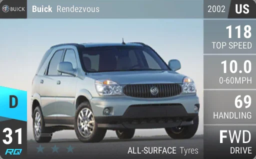 Buick Rendezvous