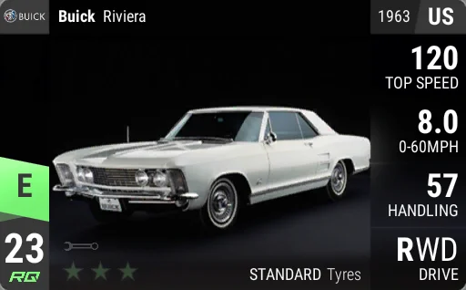 Buick Riviera