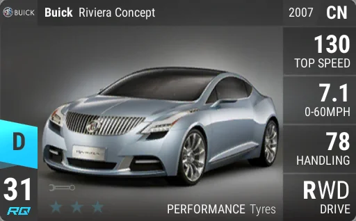 Buick Riviera Concept