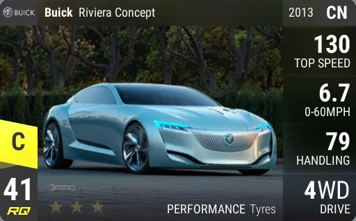 Buick Riviera Concept