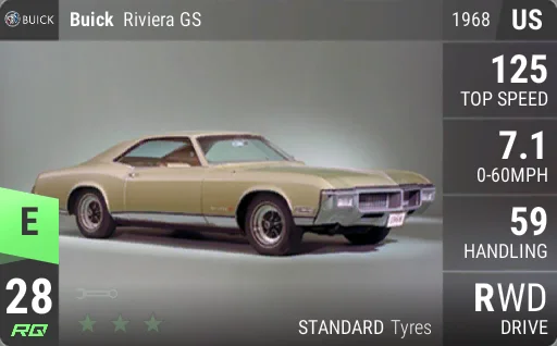 Buick Riviera GS