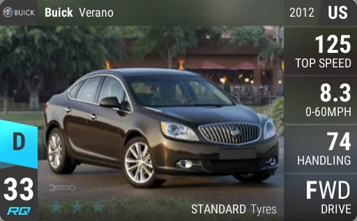 Buick Verano