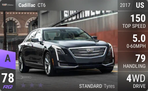 Cadillac CT6