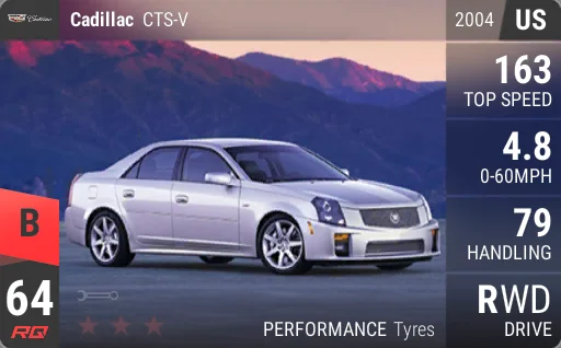 Cadillac CTS-V