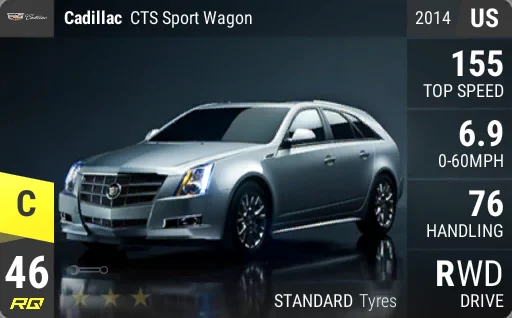Cadillac CTS Sport Wagon