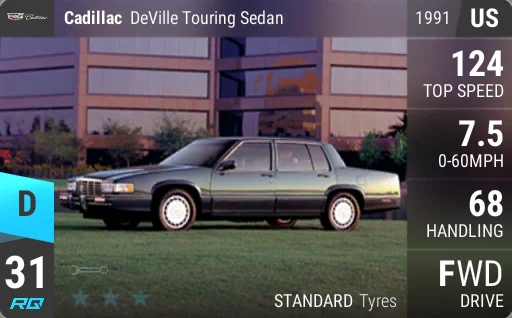 Cadillac DeVille Touring Sedan