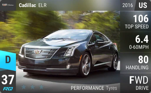 Cadillac ELR