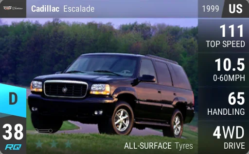 Cadillac Escalade