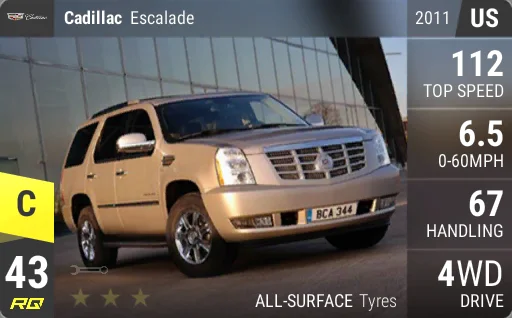 Cadillac Escalade
