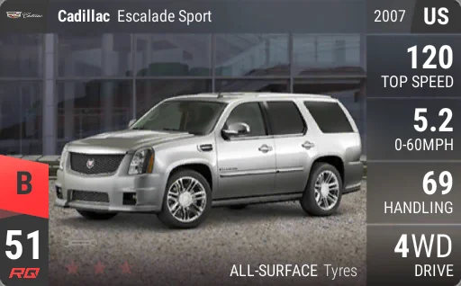 Cadillac Escalade Sport