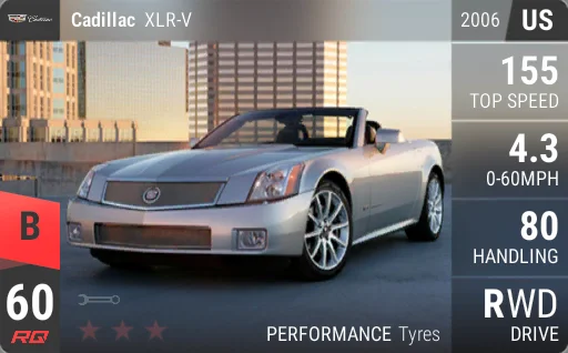 Cadillac XLR-V