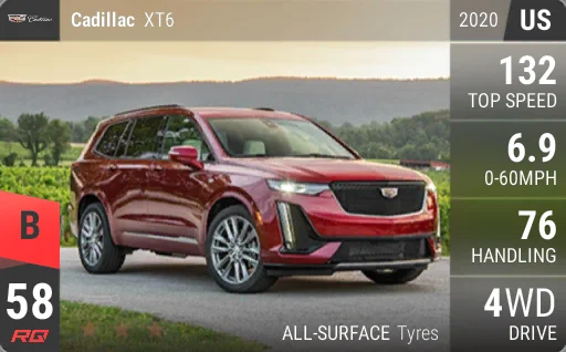 Cadillac XT6