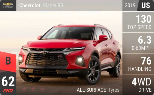 Chevrolet Blazer RS