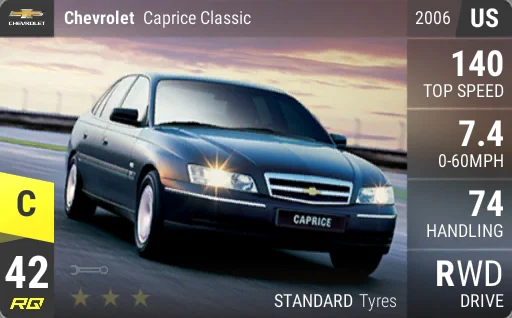[c42] Chevrolet Caprice Classic 2006