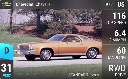 Chevrolet Chevelle