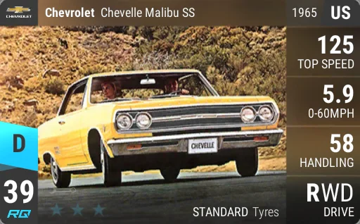 Chevrolet Chevelle Malibu SS