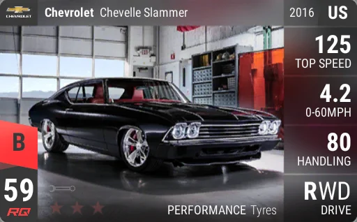 [b59] Chevrolet Chevelle Slammer 2016