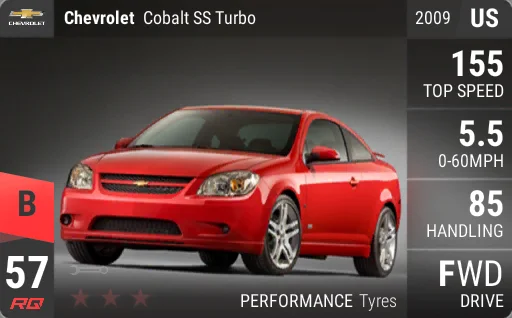 Chevrolet Cobalt SS Turbo