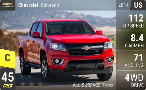 Chevrolet Colorado
