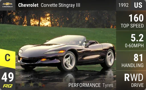 Chevrolet Corvette Stingray III