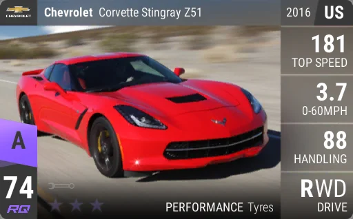 Chevrolet Corvette Stingray Z51