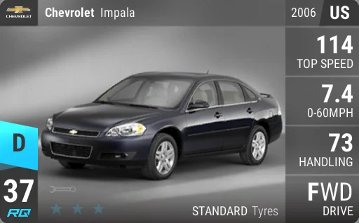 Chevrolet Impala